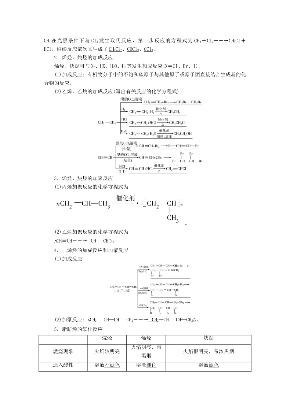 （江苏选考）新高考化学一轮复习 专题9 有机化合物及其应用 3 第二单元 脂肪烃、芳香烃、化石燃料教学案 苏教版-苏教版高三全册化学教学案_第3页
