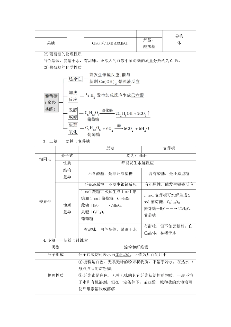 （江苏选考）新高考化学一轮复习 专题9 有机化合物及其应用 6 第四单元 生活中常见的有机化合物 合成有机高分子教学案 苏教版-苏教版高三全册化学教学案_第2页