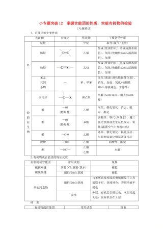 （江苏选考）新高考化学一轮复习 专题9 有机化合物及其应用 8 小专题突破12 掌握官能团的性质突破有机物的检验教学案 苏教版-苏教版高三全册化学教学案