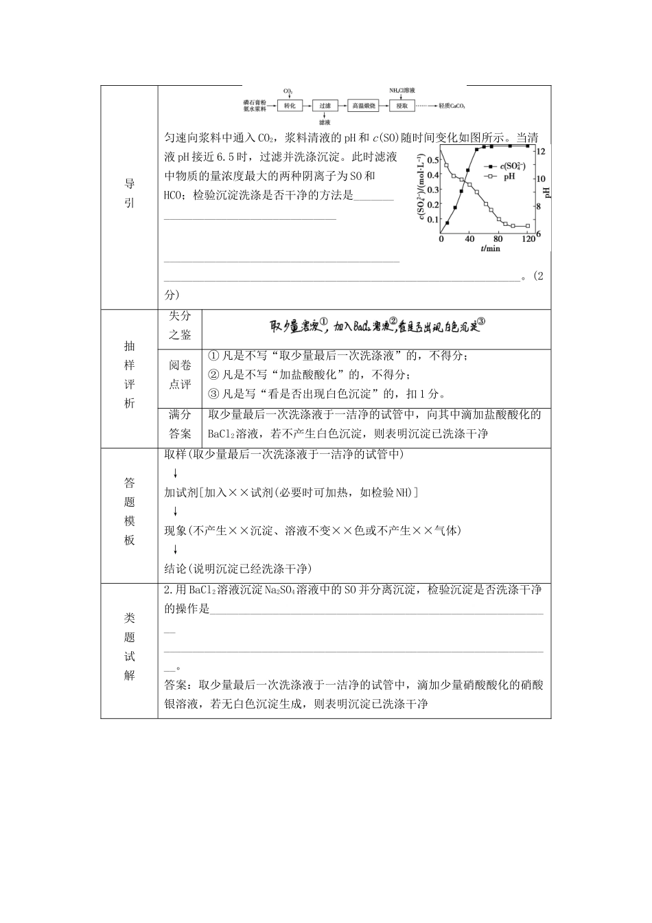 （江苏选考）新高考化学一轮复习 专题10 化学实验基础与综合探究 4 规范答题模板4 沉淀的洗涤、沉淀洗涤是否干净的判断教学案 苏教版-苏教版高三全册化学教学案_第2页