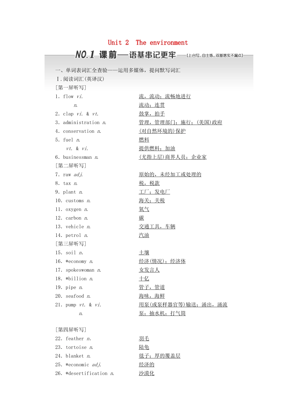 （江苏专用）高考英语一轮复习 Unit 2 The environment学案（含解析）牛津译林版必修5-牛津版高三必修5英语学案_第1页