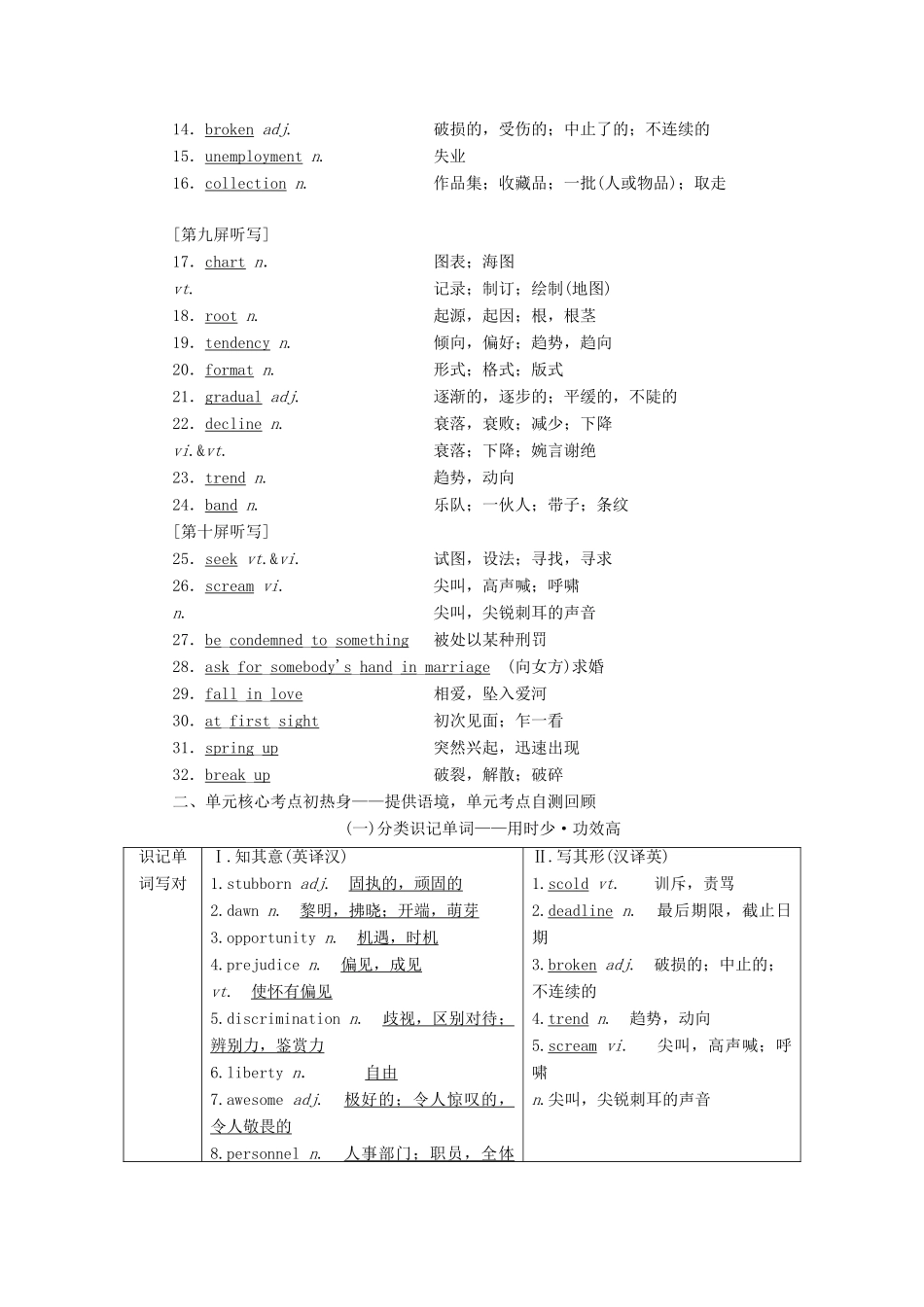 （江苏专用）高考英语一轮复习 Unit 2 The universal language学案（含解析）牛津译林版选修8-牛津版高三选修8英语学案_第3页