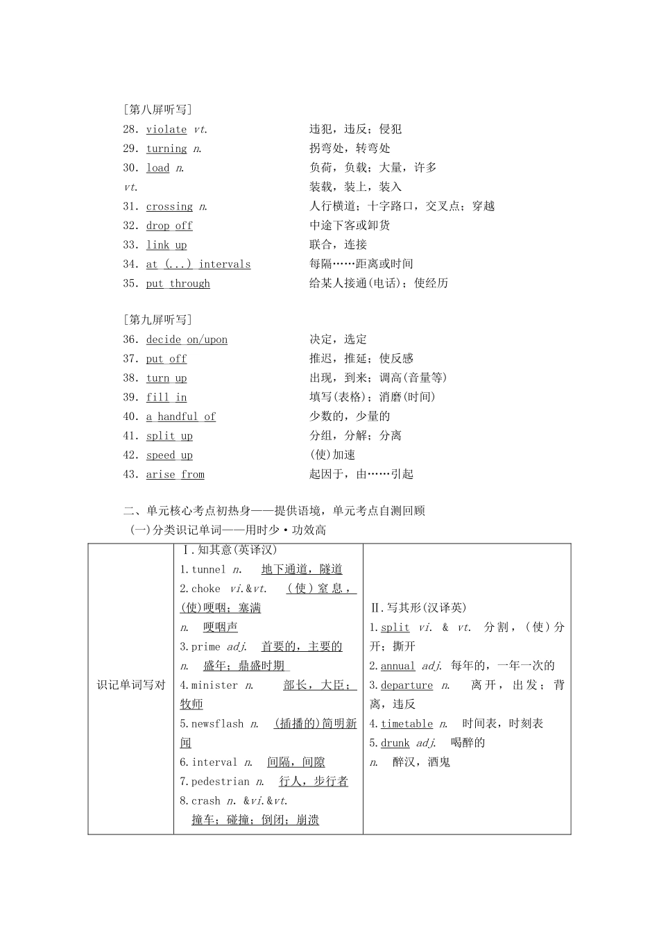 （江苏专用）高考英语一轮复习 Unit 4 Public transport学案（含解析）牛津译林版选修7-牛津版高三选修7英语学案_第3页