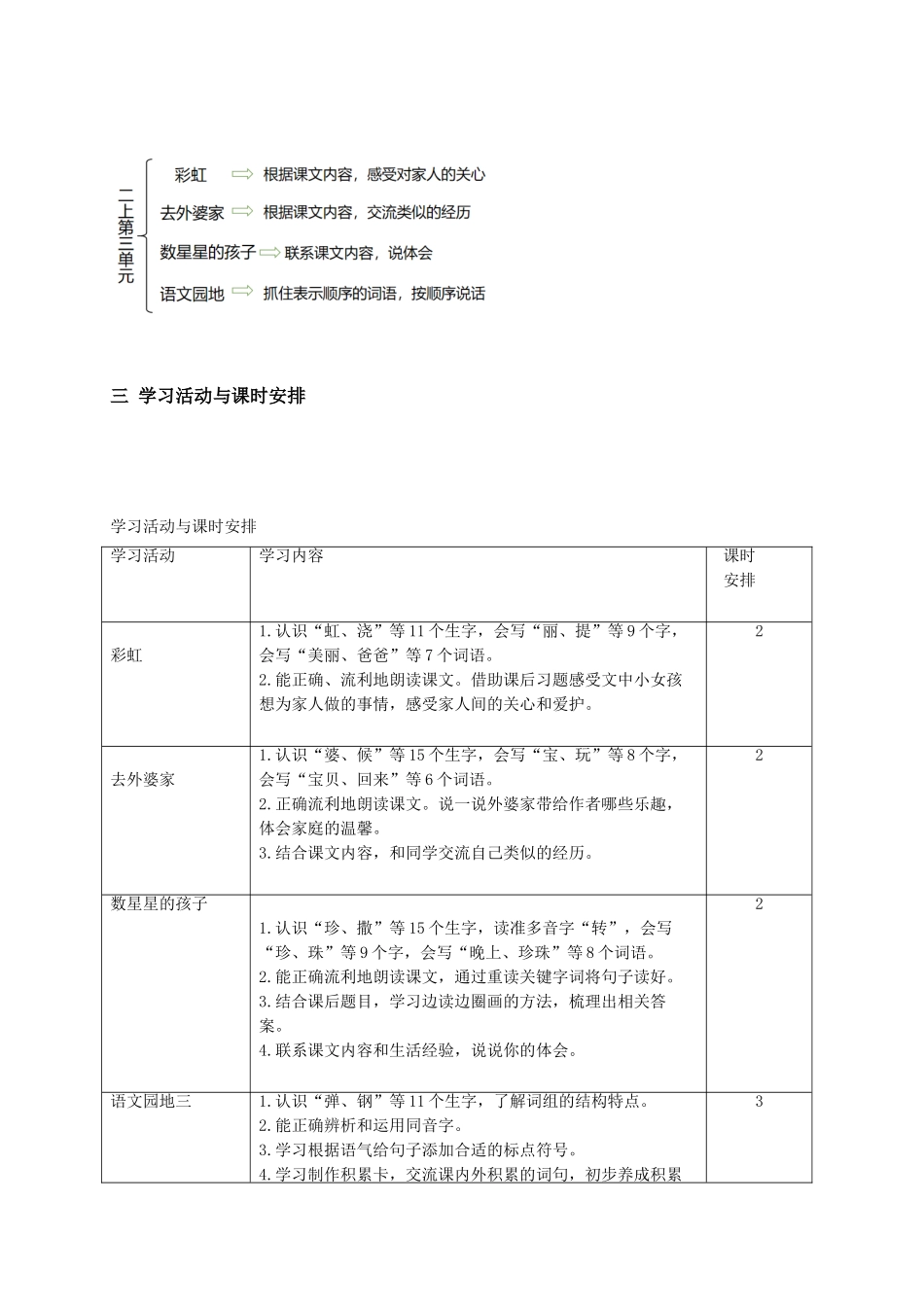 【25秋】统编版小学语文二年级上册-《第三单元大单元设计》教案_第3页