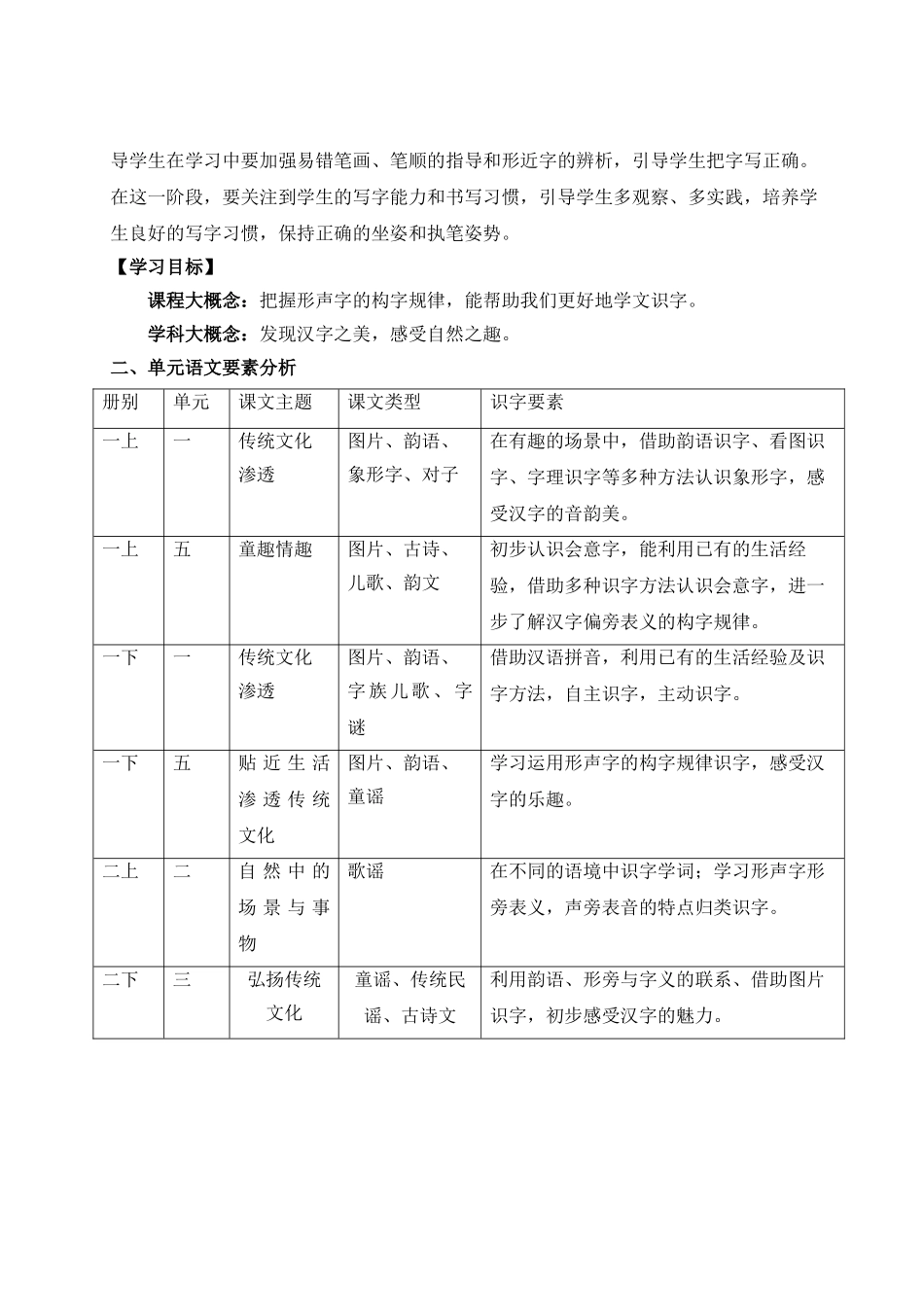 【25秋】统编版小学语文二年级上册-第二单元大单元设计》教案_第2页