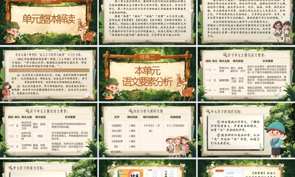 【25秋】统编版小学语文二年级上册-《第二单元大单元设计》课件