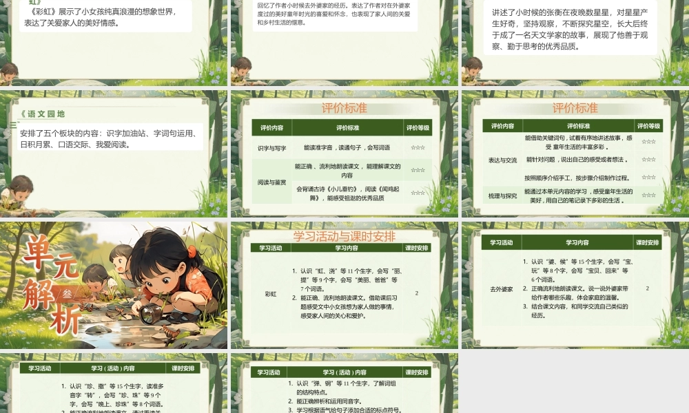 【25秋】统编版小学语文二年级上册-《第三单元大单元设计》课件