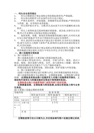 码头安全使用规定