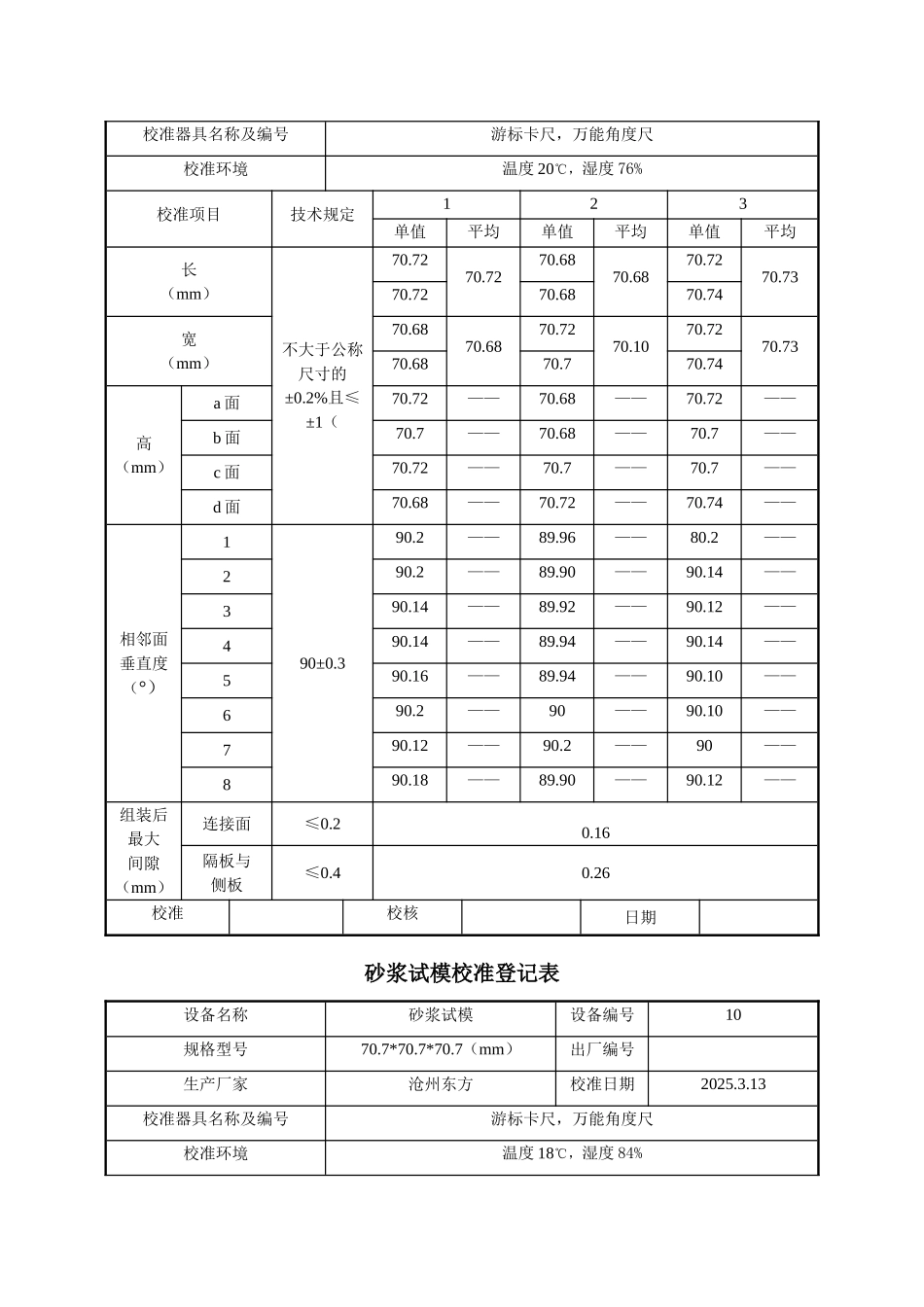 砂浆试模校准记录表_第3页