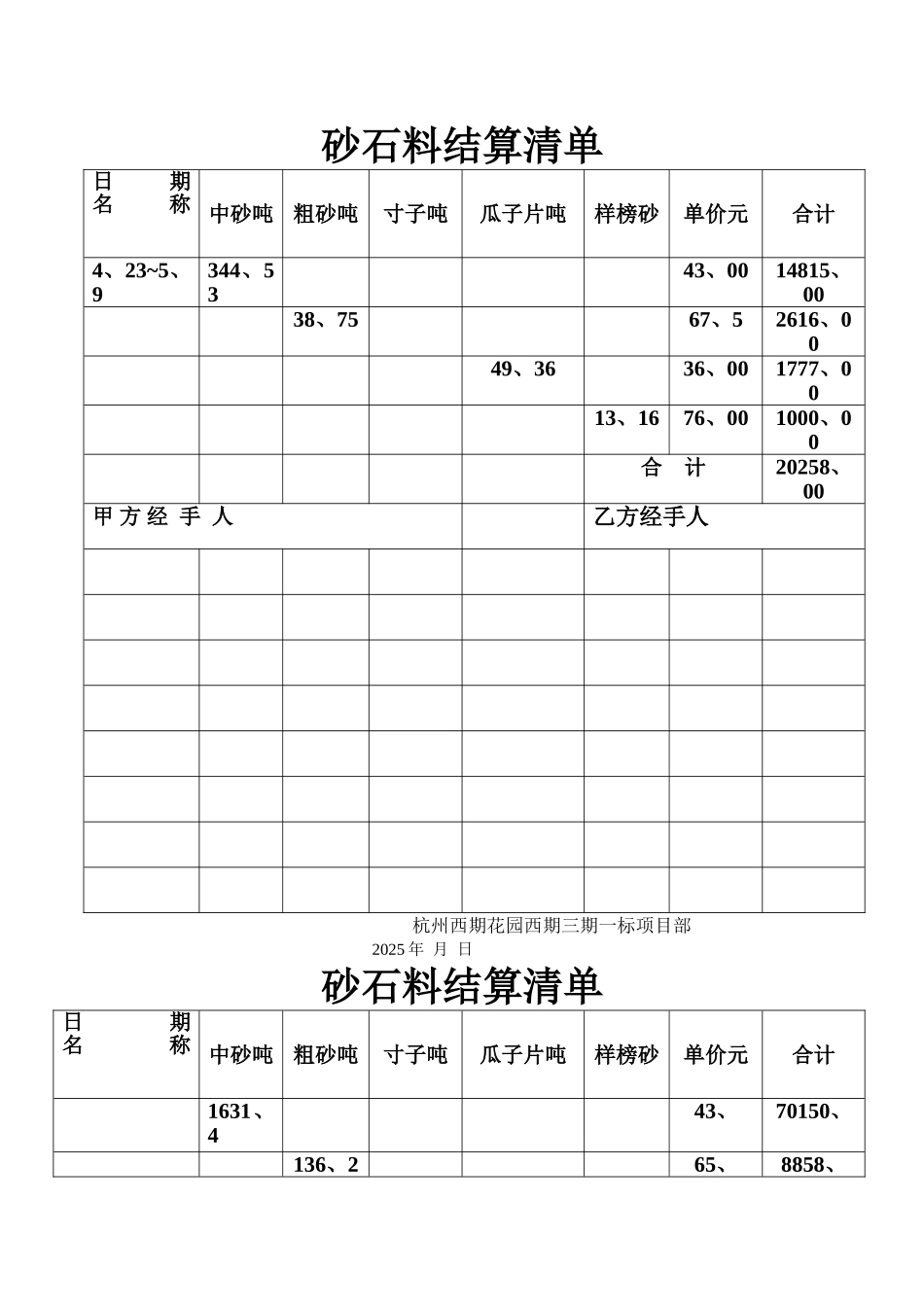 砂石料结算清单_第1页