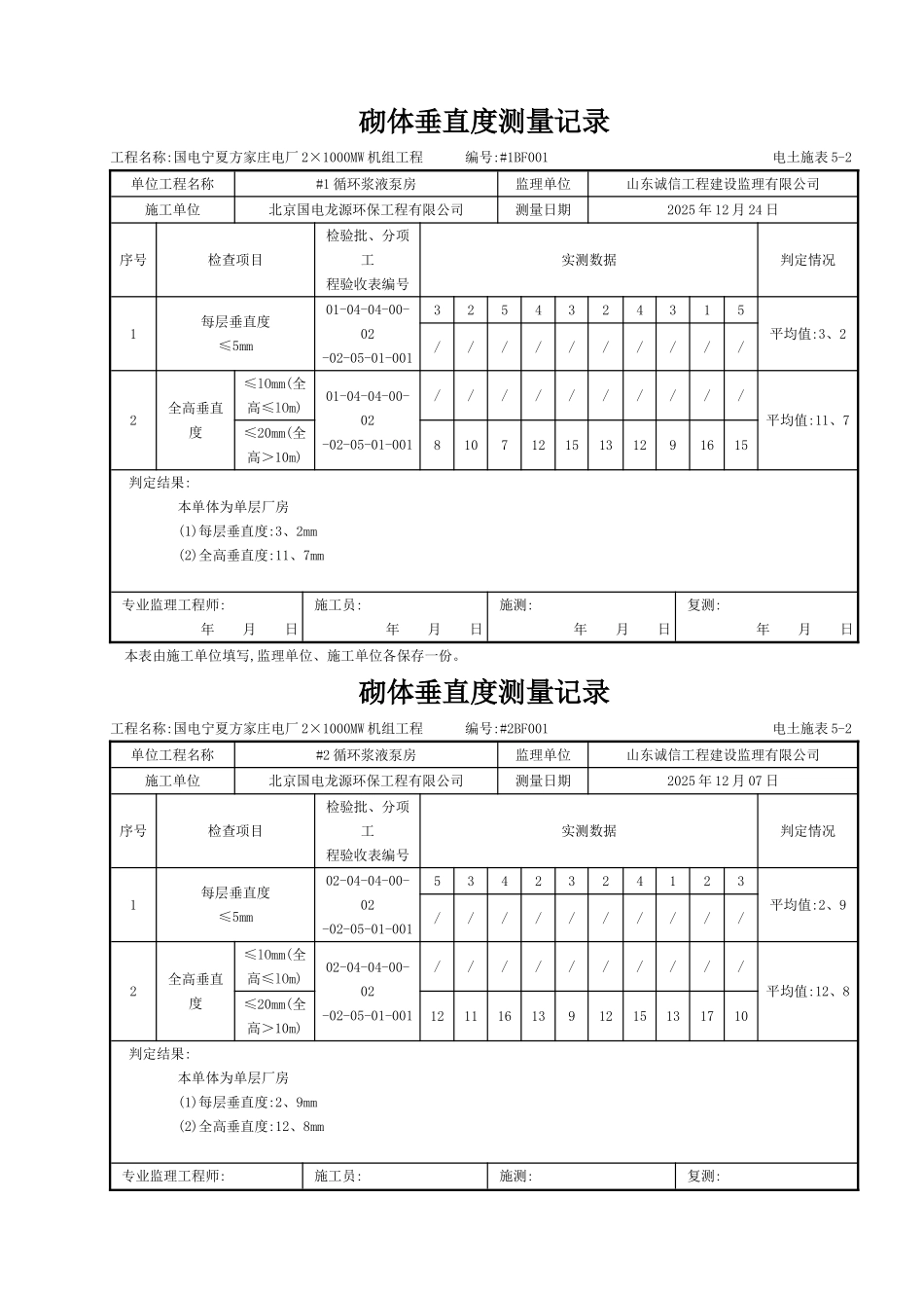砌体垂直度测量记录_第1页