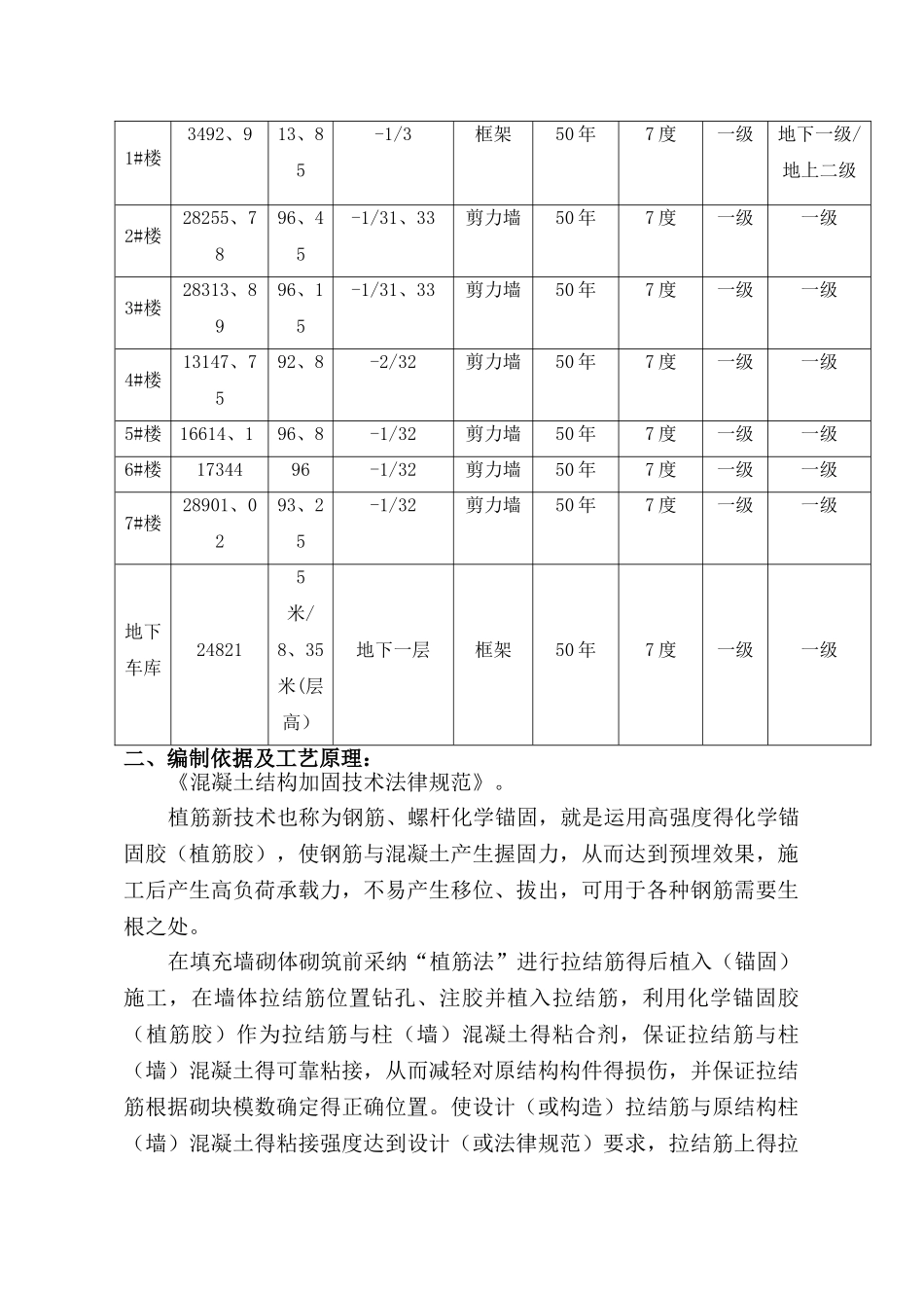 砌体植筋工程施工方案_第2页