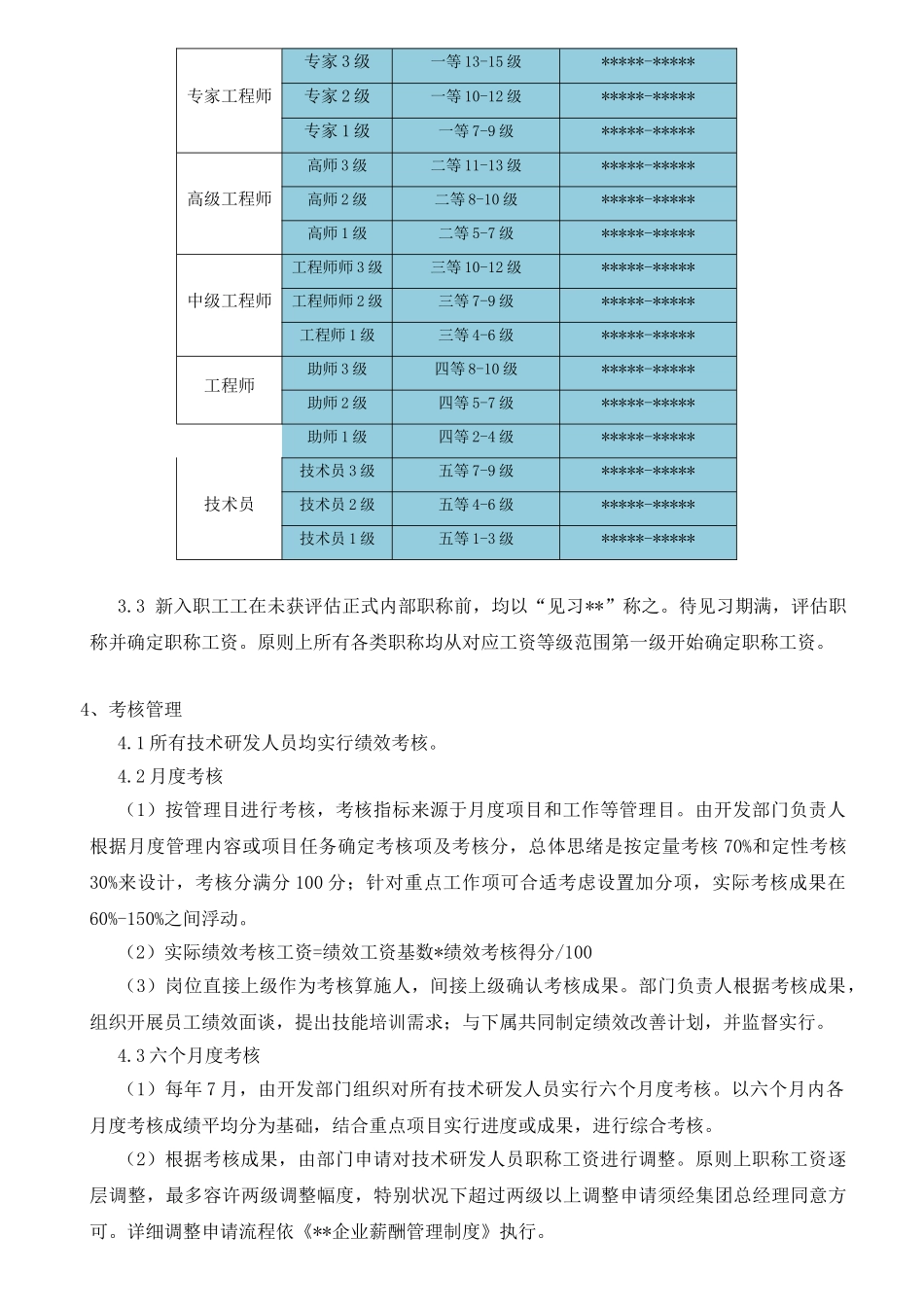 研发人员薪酬考核方案_第2页