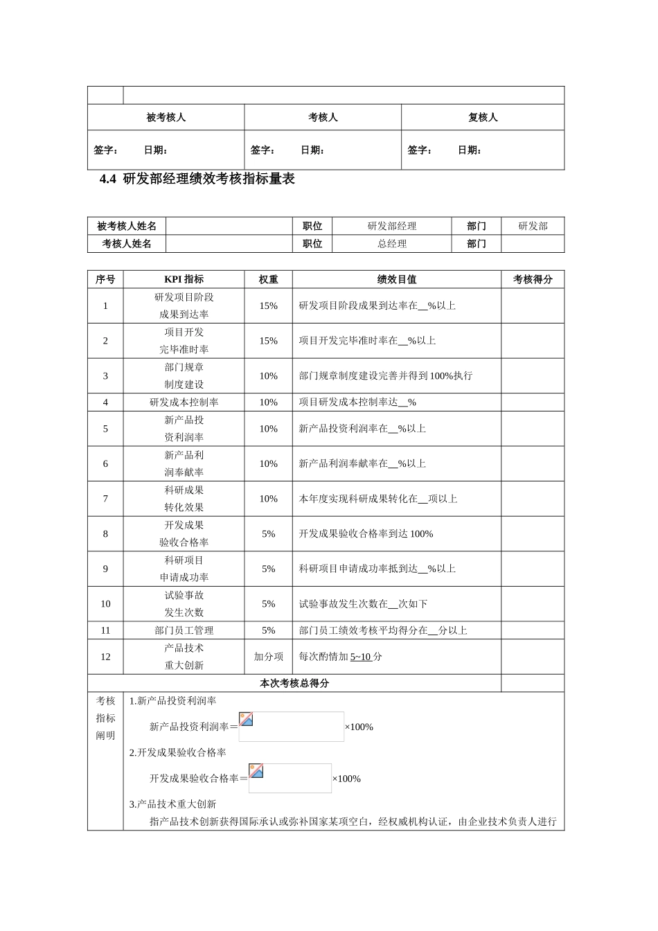 研发部各岗位绩效考核指标表_第2页