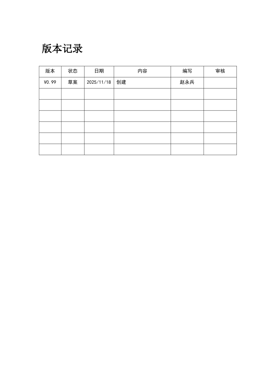 研发中心管理制度汇编_第2页