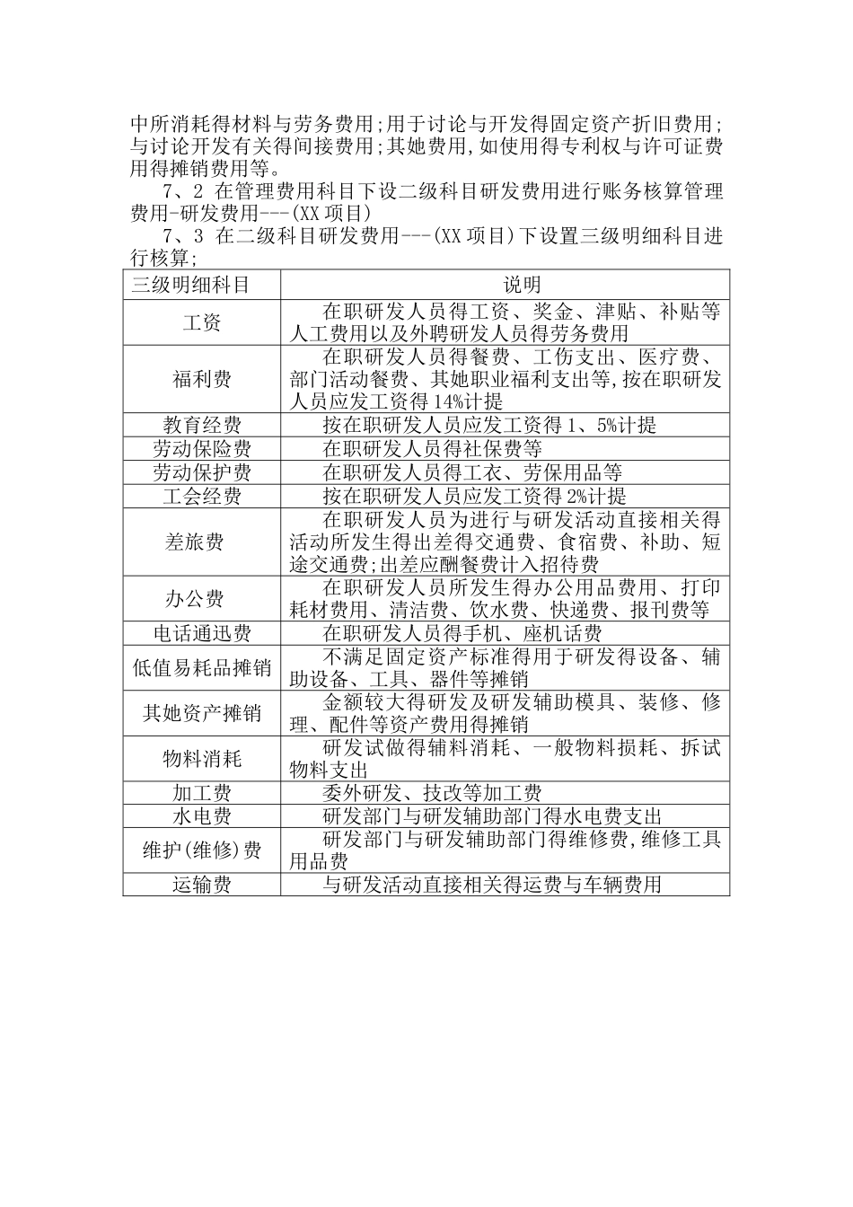 研发投入核算制度_第3页