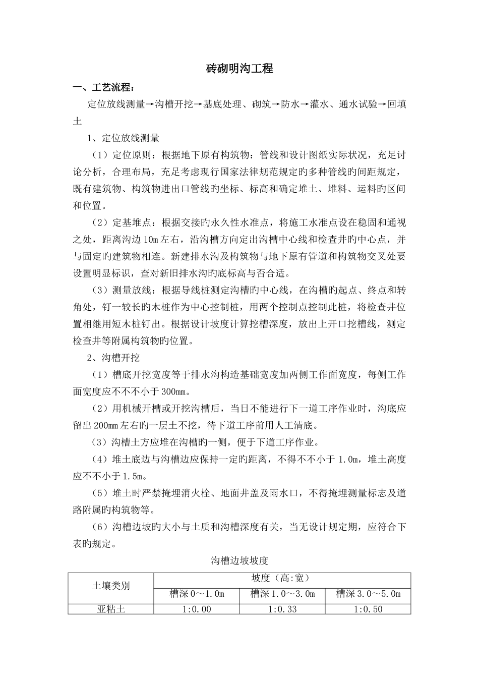砖砌明沟工程_第1页