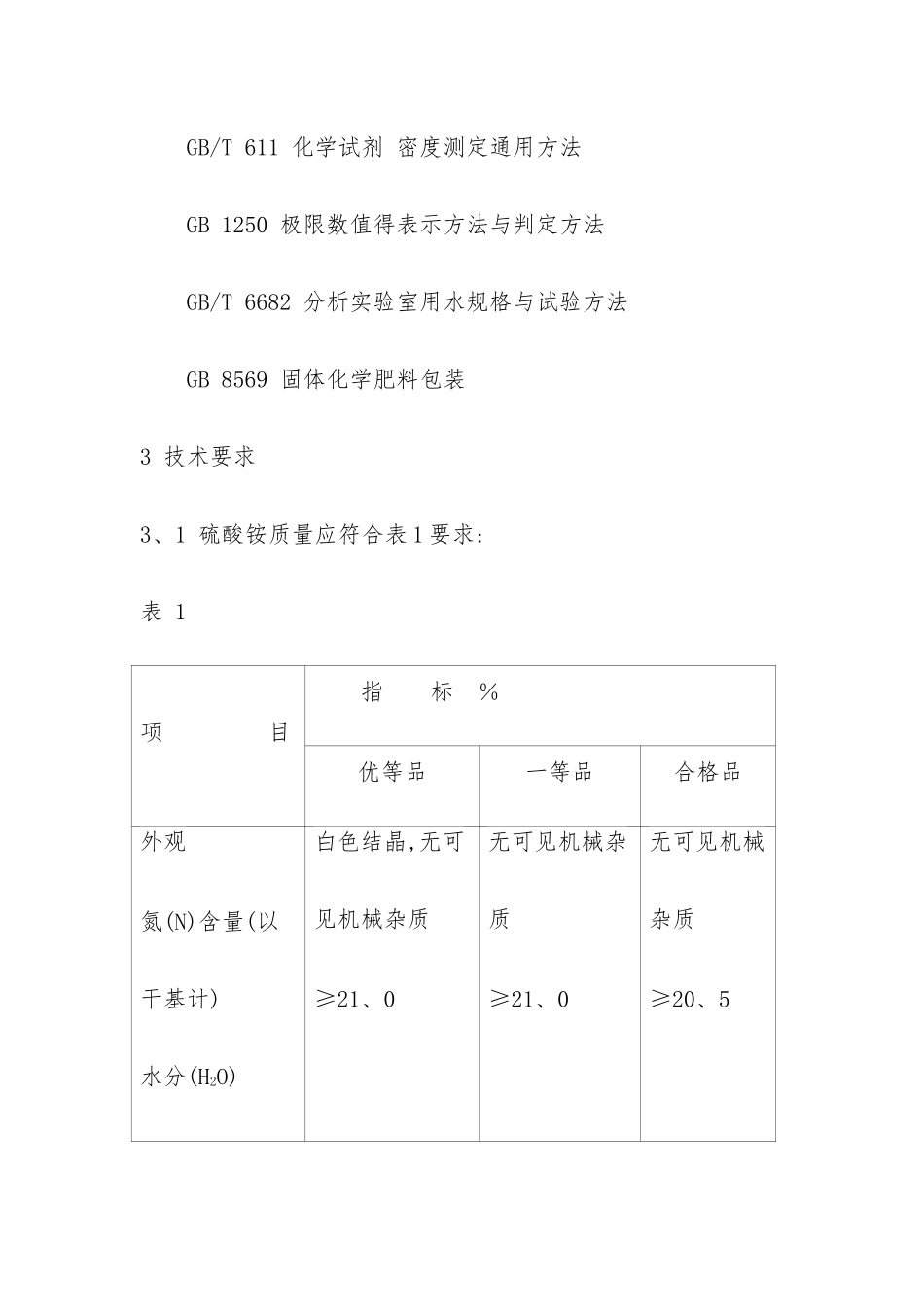 硫酸铵国家标准_第2页