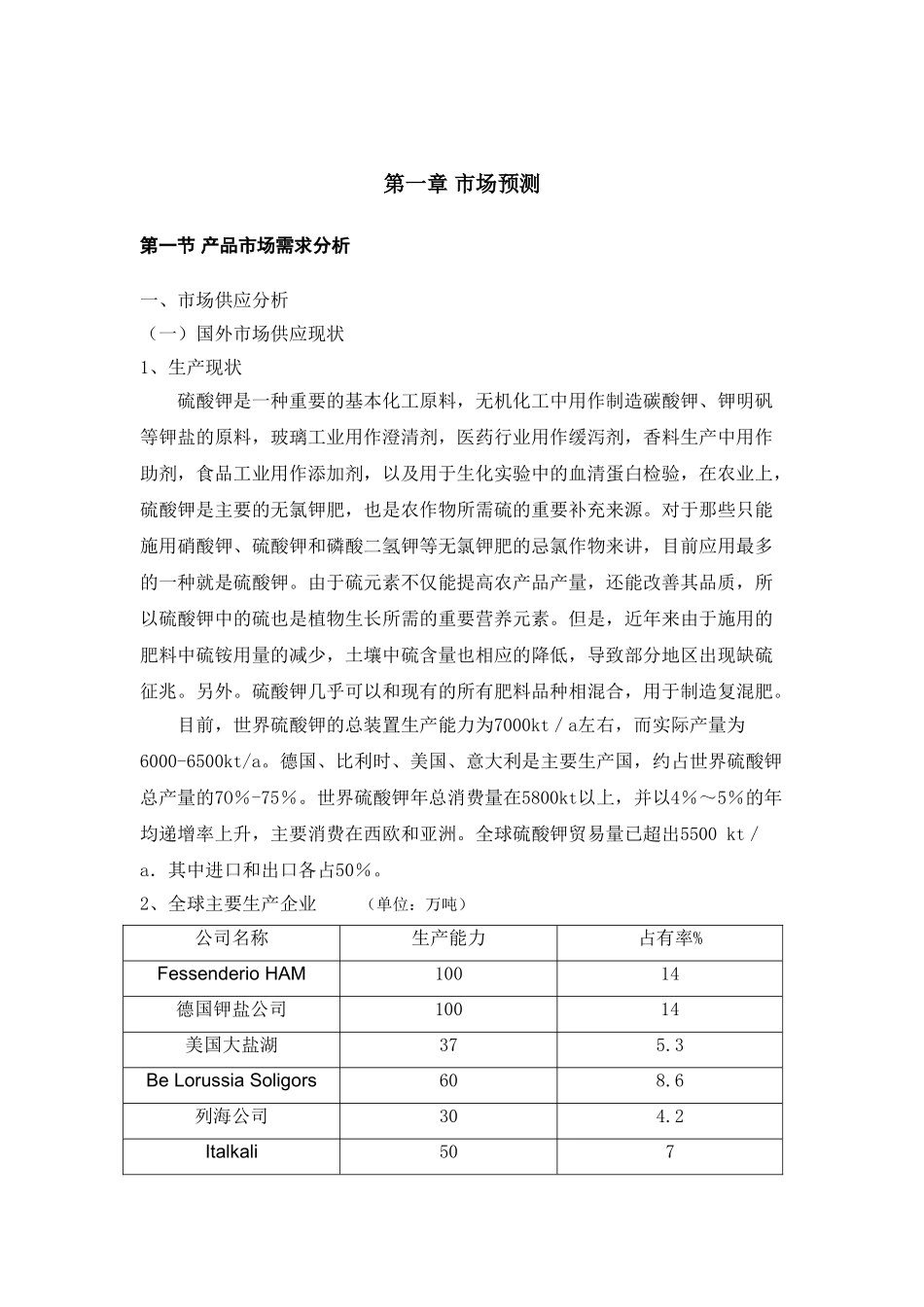 硫酸钾生产项目可研报告_第2页