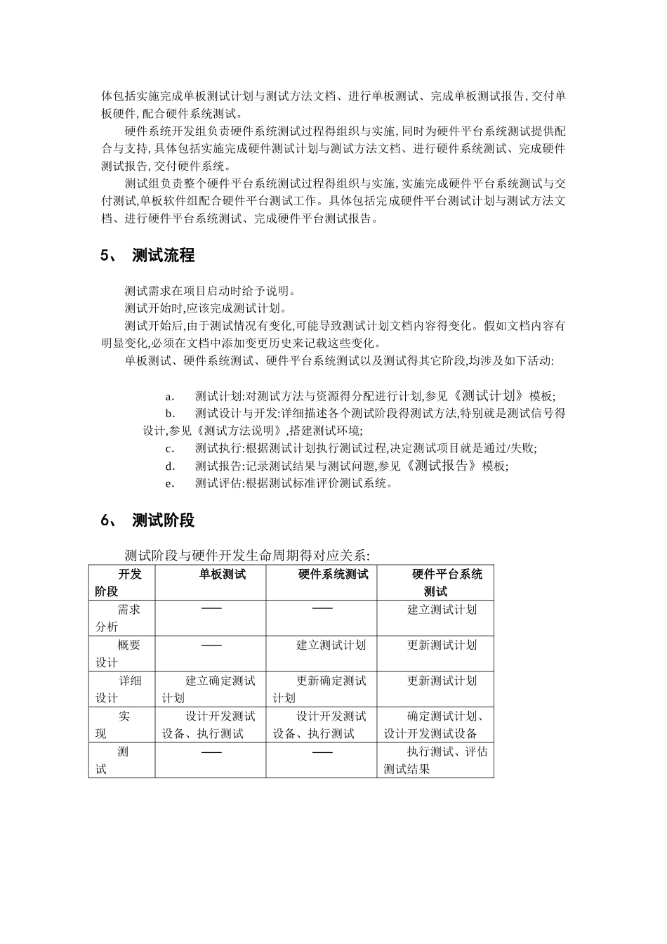 硬件测试规范_第3页