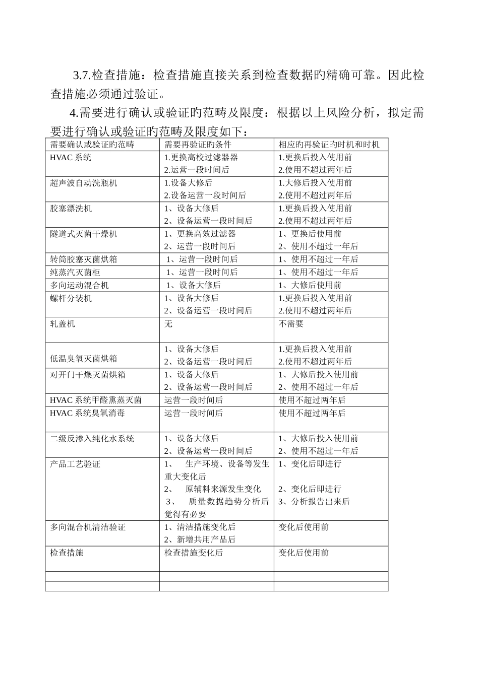确认或验证的范围和程度风险评估报告_第3页