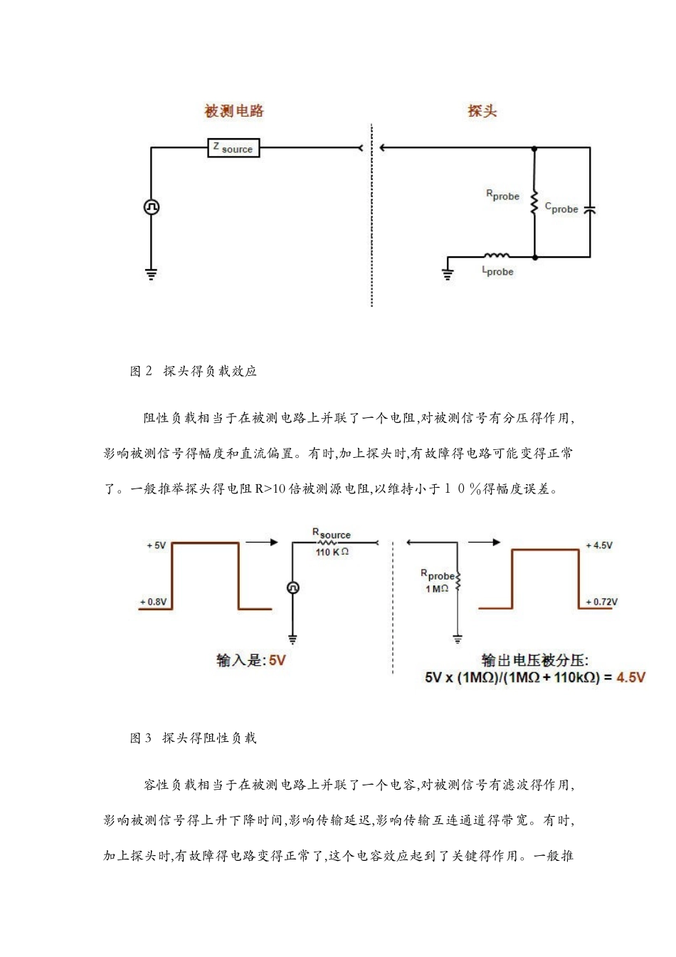 示波器探头原理_第2页