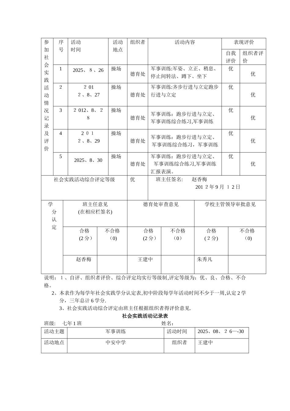 社会实践活动记录文本表_第2页