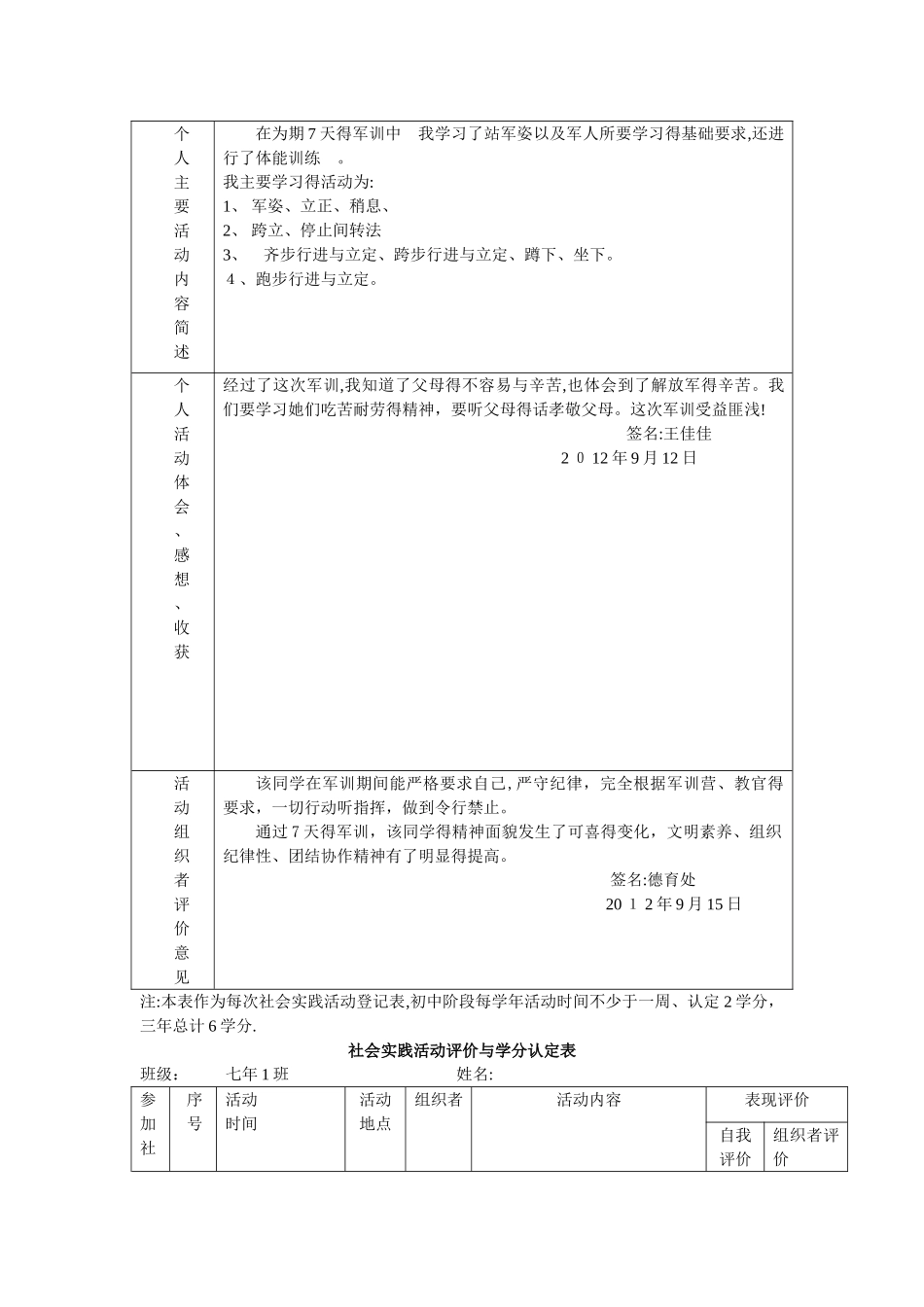 社会实践活动记录文本表_第3页