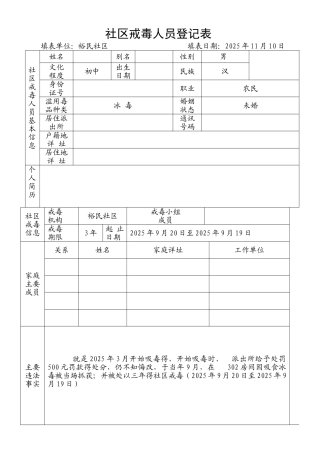 社区戒毒人员登记表