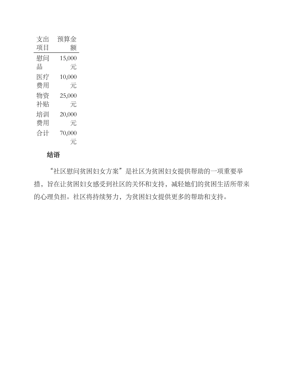 社区慰问贫困妇女方案_第3页