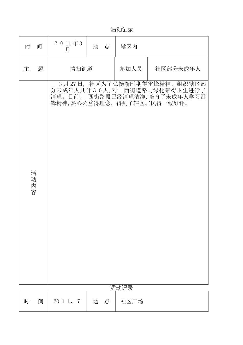 社区组织未成年人活动记录_第1页