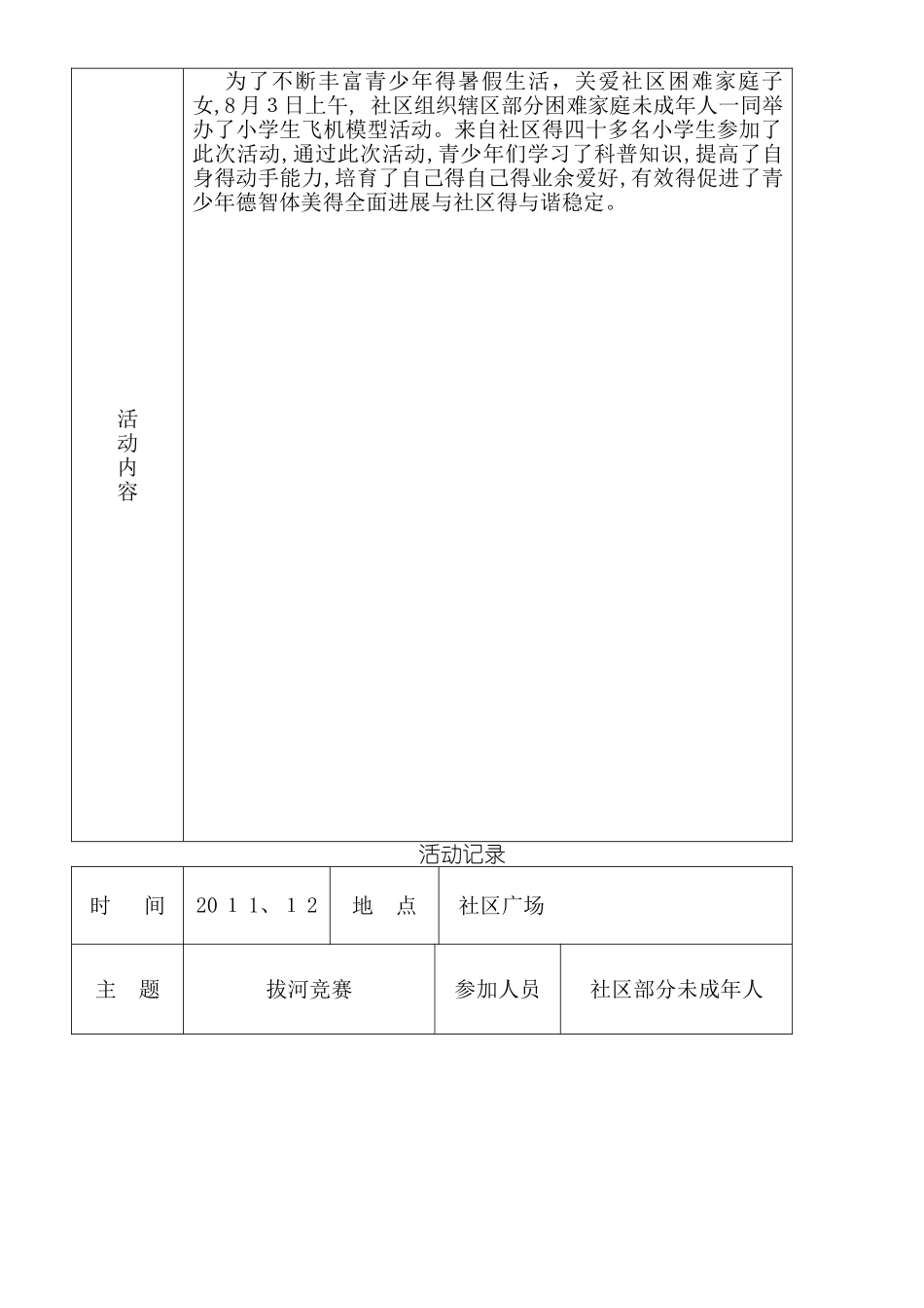 社区组织未成年人活动记录_第3页