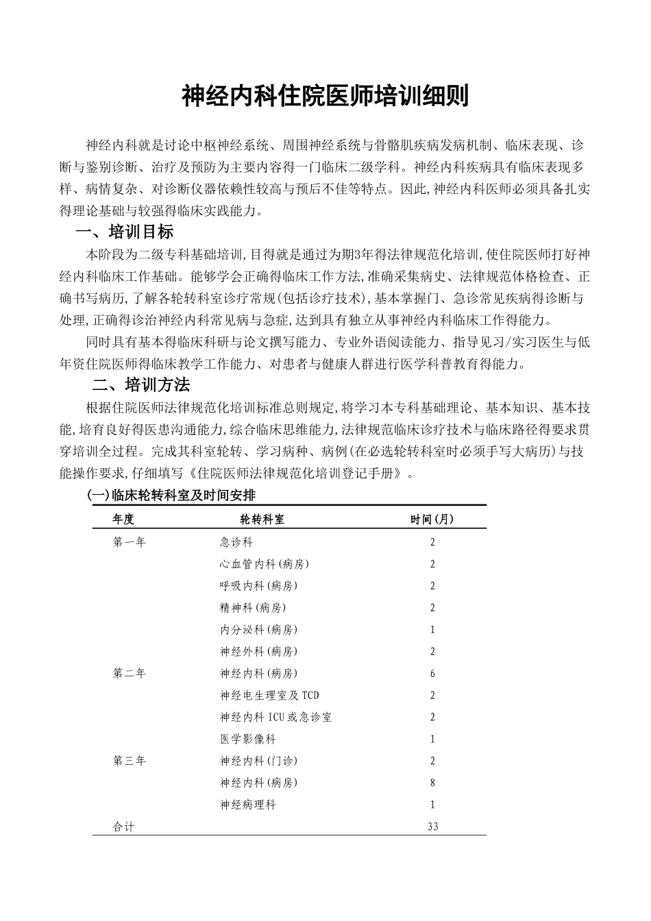 神经内科培训细则_第1页