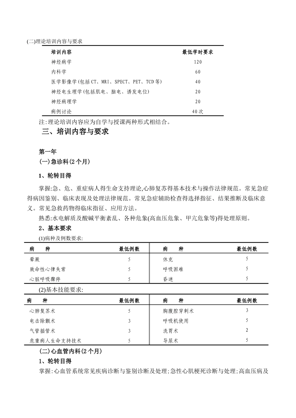 神经内科培训细则_第2页