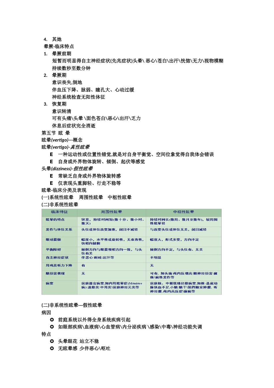 神经系统疾病的常见症状_第3页