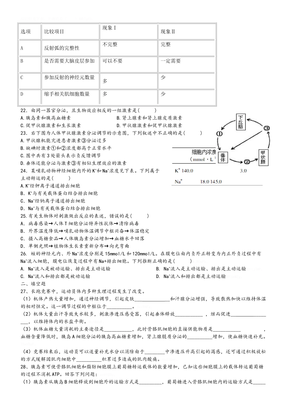 神经调节与体液调节高考真题练习_第3页