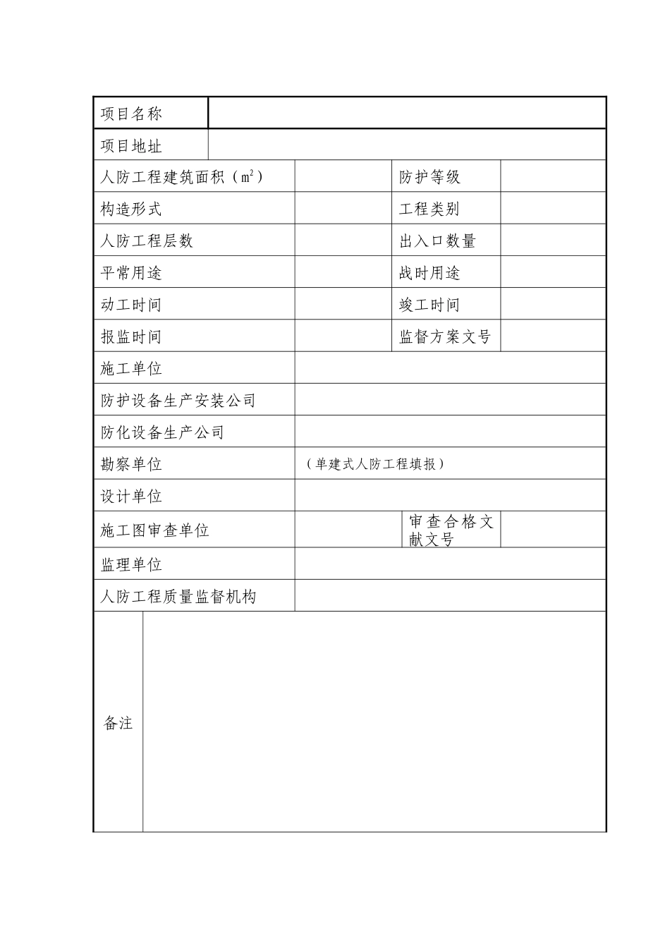 福建人民防空竣工验收报告_第2页