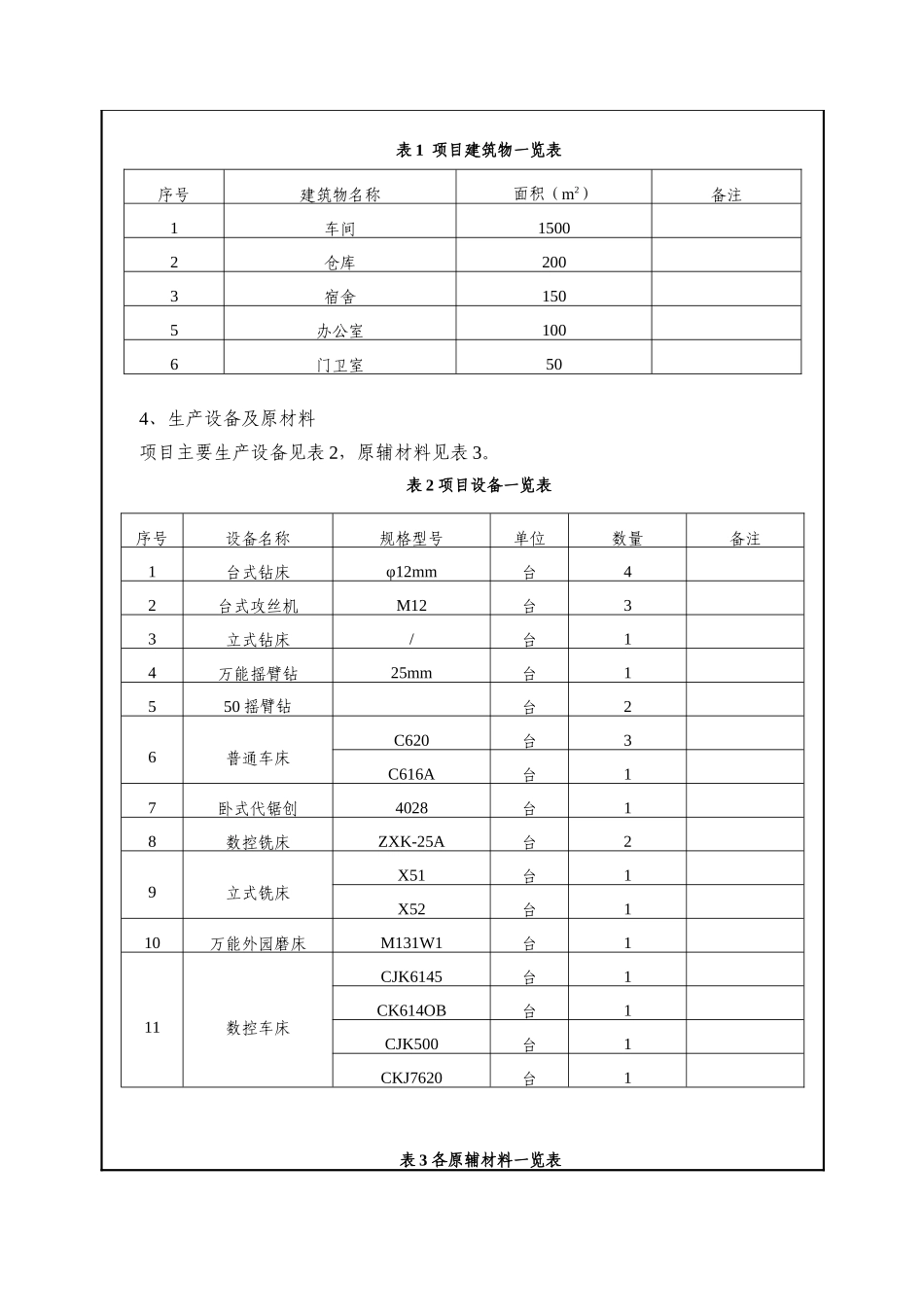 离合器、变速器、散热器等机械加工项目环评报告书_第3页