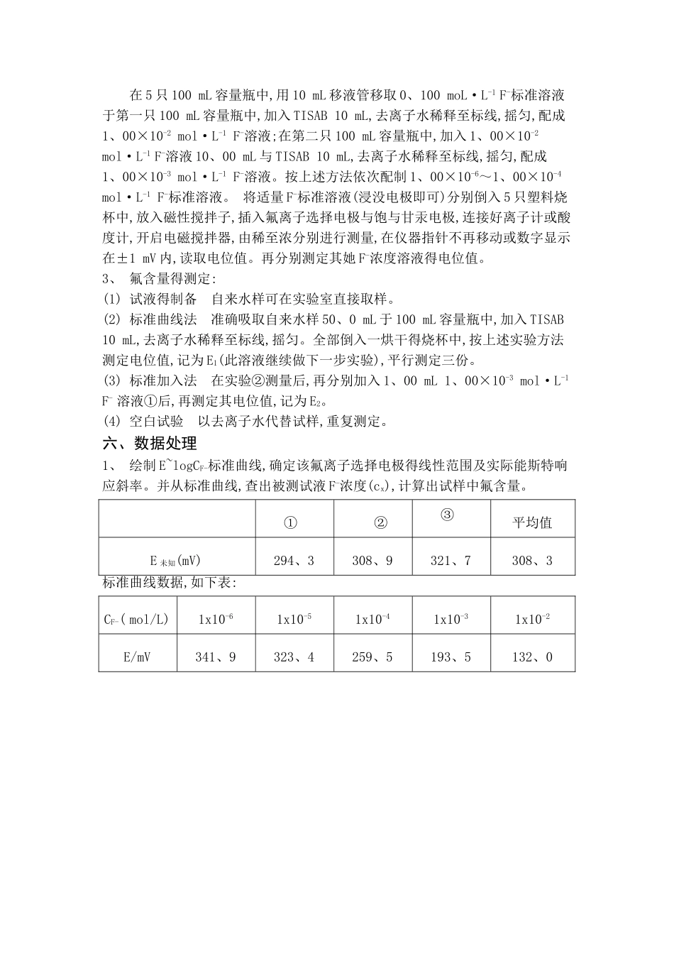离子选择电极法测定氟离子_第2页
