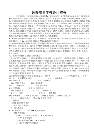 私立学校会计实务