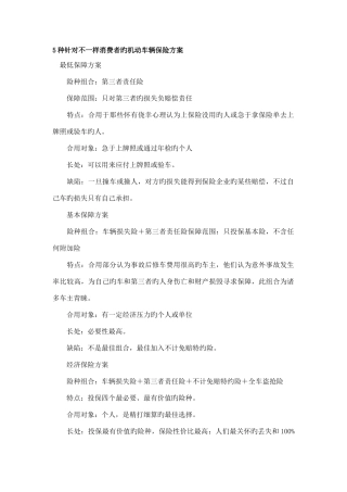 种针对不同消费者的机动车辆保险方案