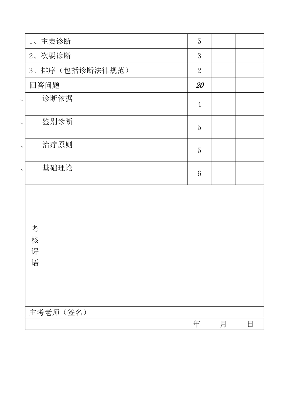 科医大学附属医院各项临床技能操作评分标准及表格大学论文_第3页