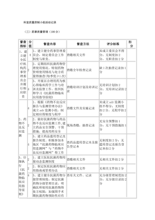 科室质量控制小组活动记录