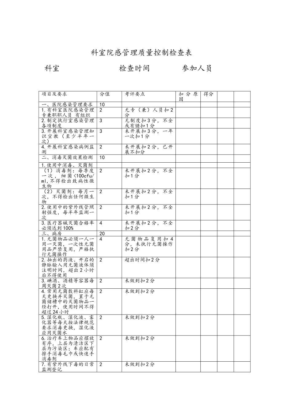 科室院感管理质量控制检表_第1页