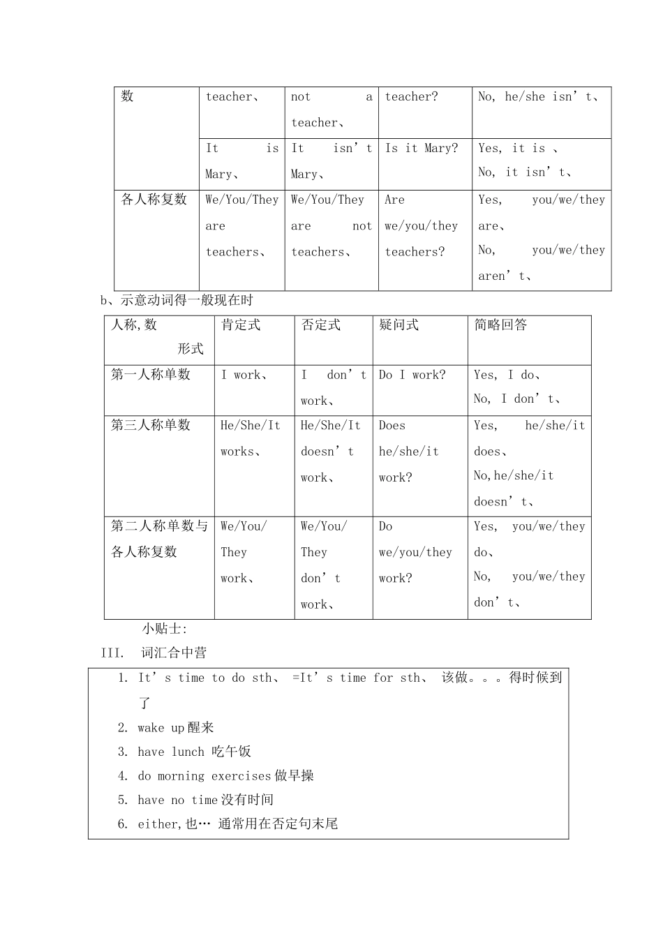 科普版小学六年级英语上册知识点_第2页