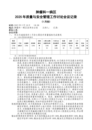 科质量小组活动记录
