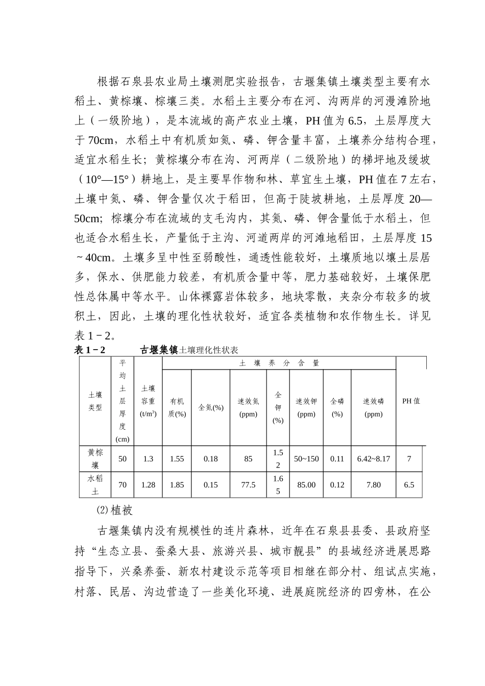 秦岭生态环境保护工程石泉县古堰集镇项目区可行性研究报告_第3页