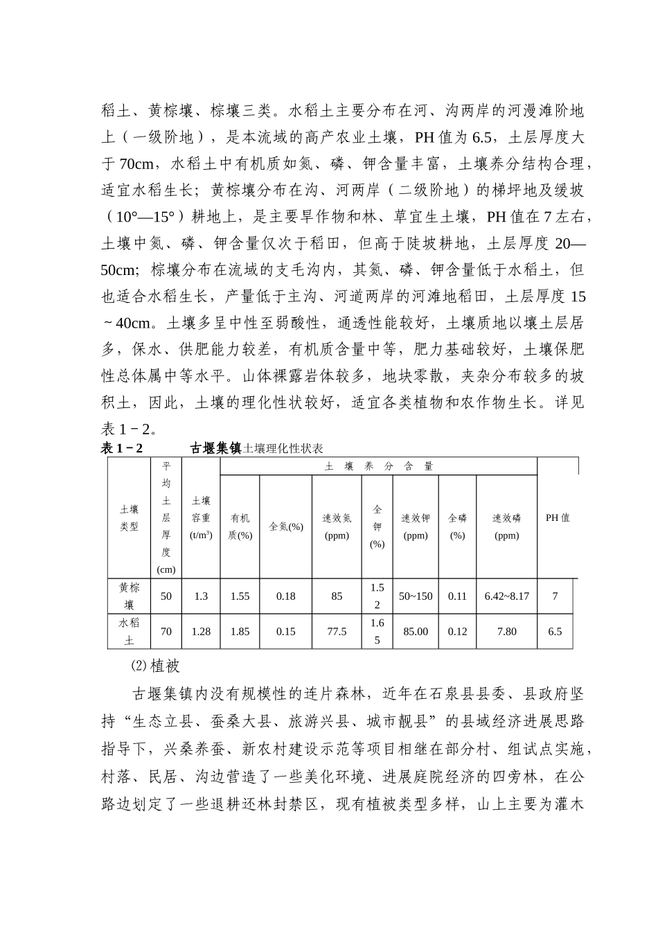 秦岭生态环境保护工程石泉县古堰集镇项目区可行性研究报告书_第2页