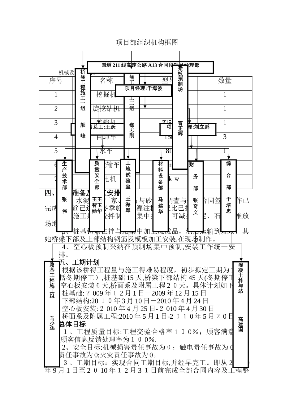 秦渠桥施工方案_第2页