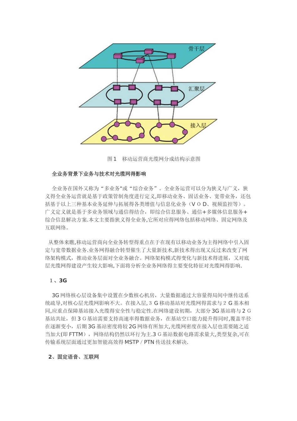 移动运营商全业务背景下本地光缆网架构_第2页